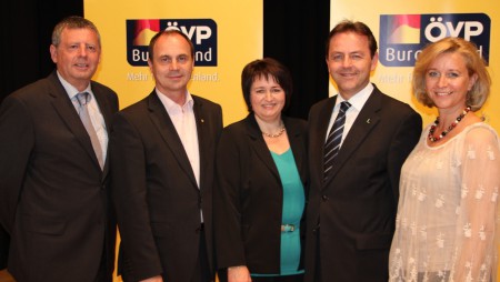 Wahlkonvent Güssing Kandidaten Bezirk OP